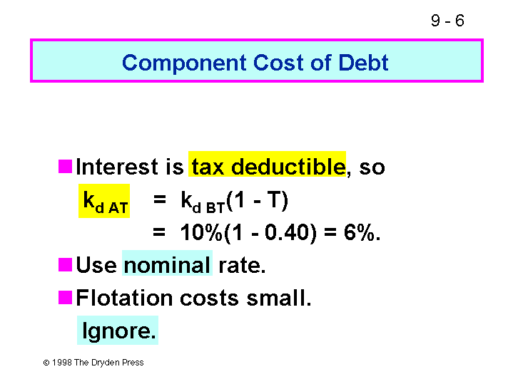 Component Cost of Debt